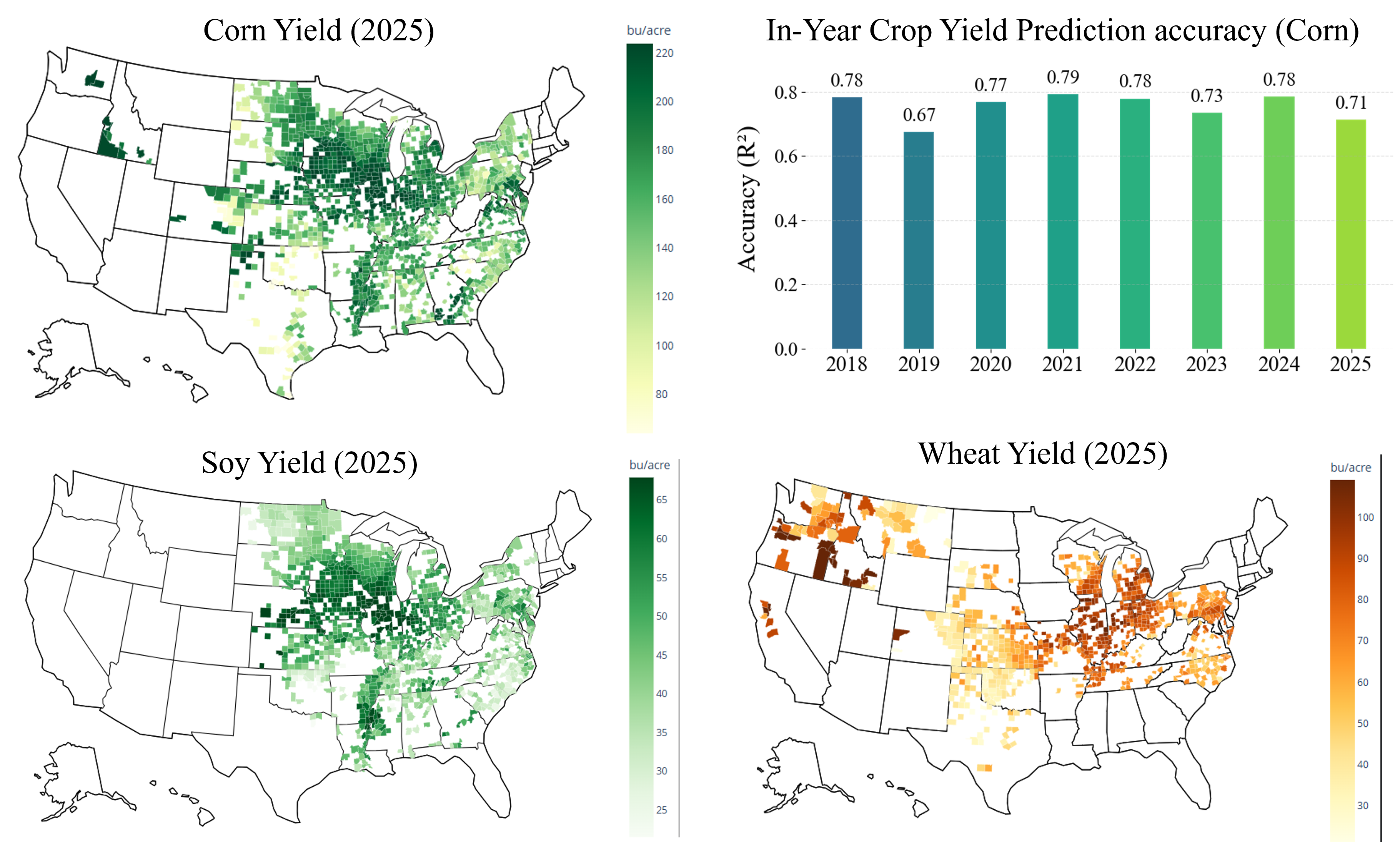 Crop yield prediction maps