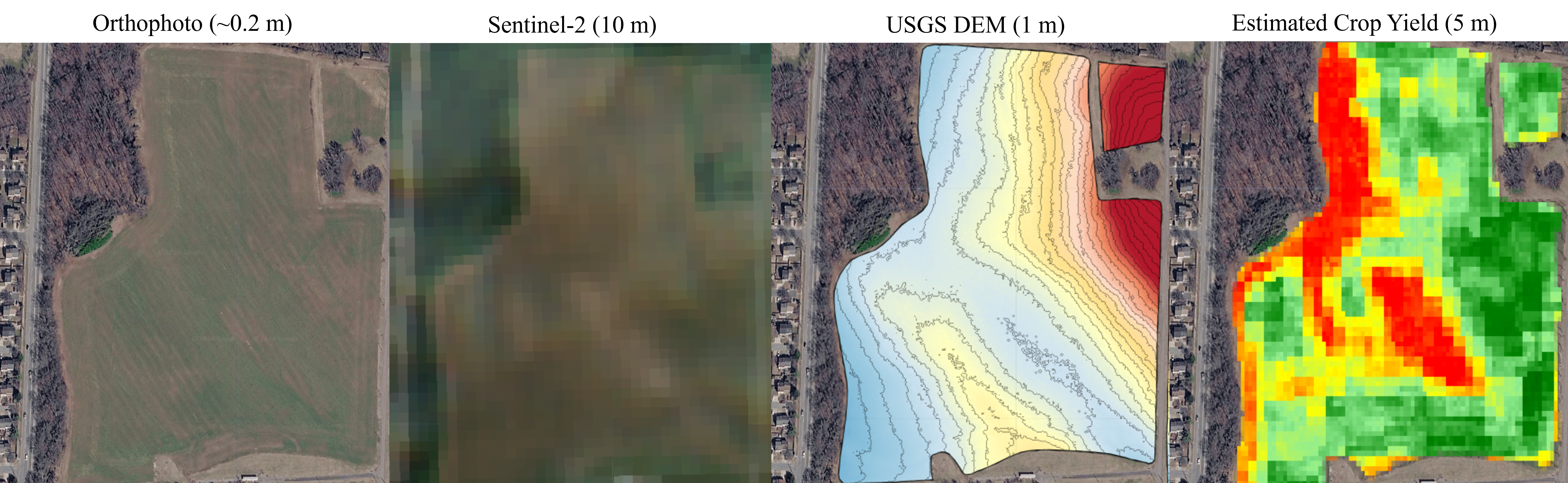 Precision Agriculture