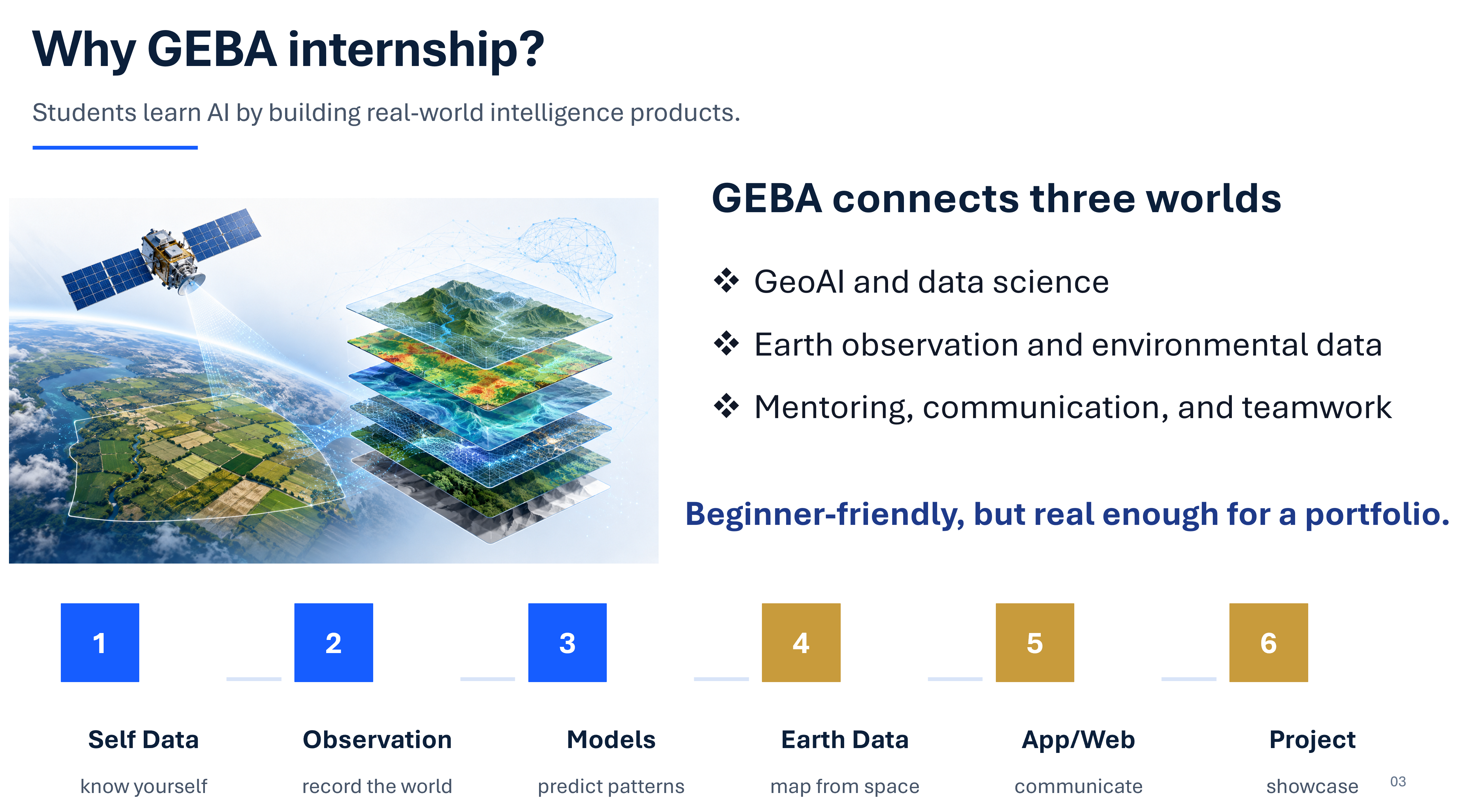 GEBA GeoAI and Data Science Internship Program